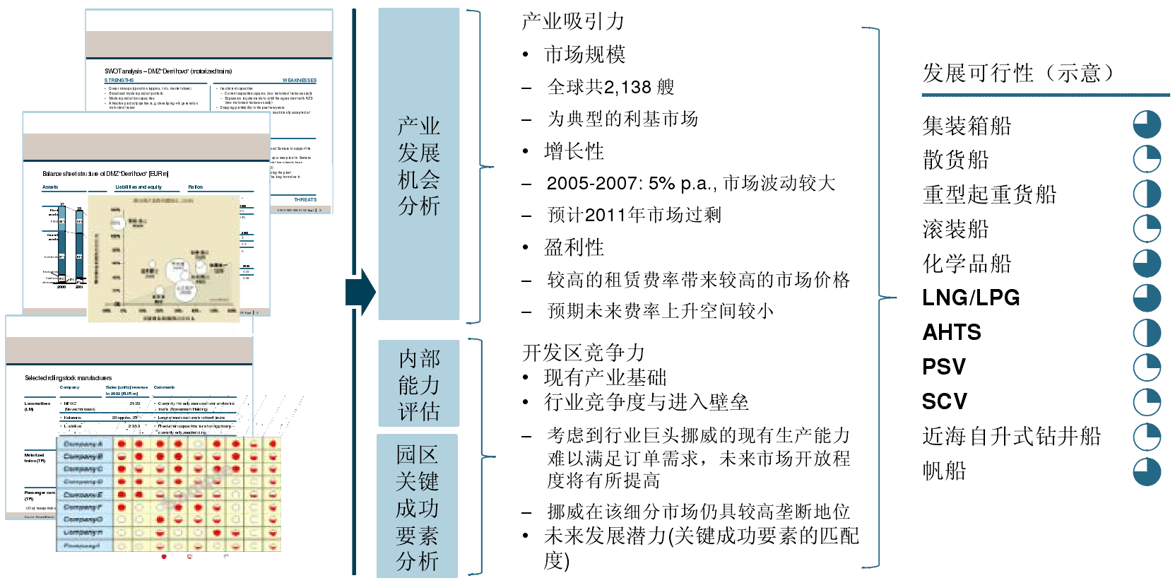 57ee2c49711ef.png 产业定位.png