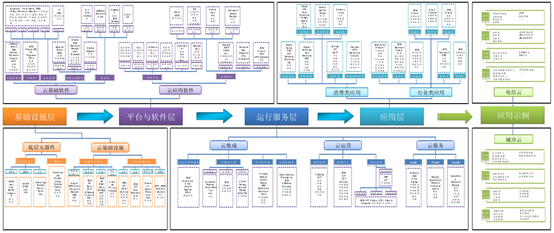 57ee38a311367.png blob.png