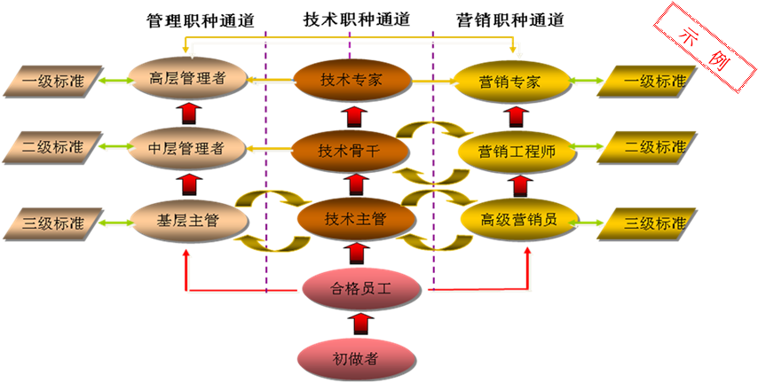 5860bcb0872a6.png blob.png