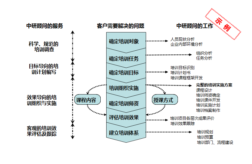 586373a664230.png blob.png